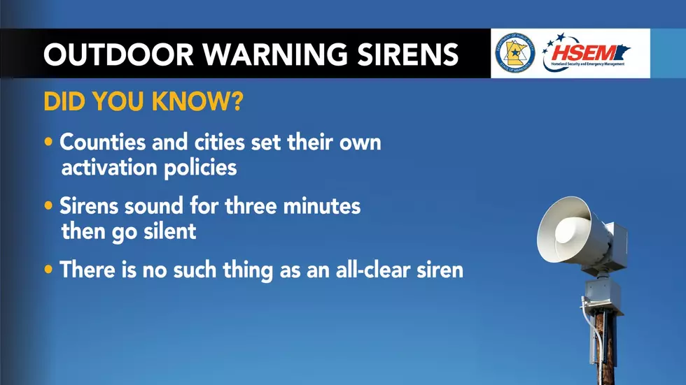 Severe Weather Awareness Week Alerts and Warnings