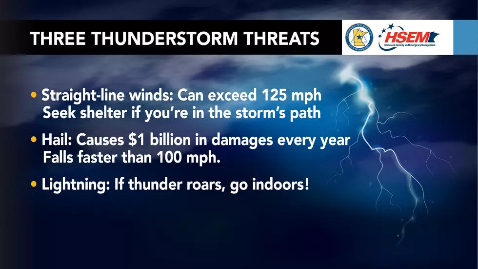 Severe Weather Awareness Lightning and Hail
